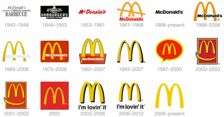 MacDonalds evolution colours